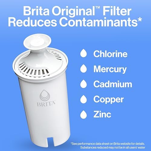 Brita Metro Water Filter Pitcher – 6-Cup Capacity, BPA-Free, SmartLight Indicator