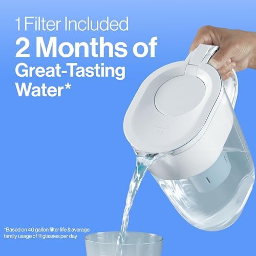 Brita Metro Water Filter Pitcher – 6-Cup Capacity, BPA-Free, SmartLight Indicator
