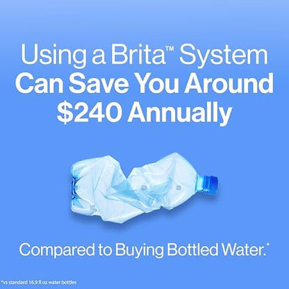 Brita Metro Water Filter Pitcher – 6-Cup Capacity, BPA-Free, SmartLight Indicator