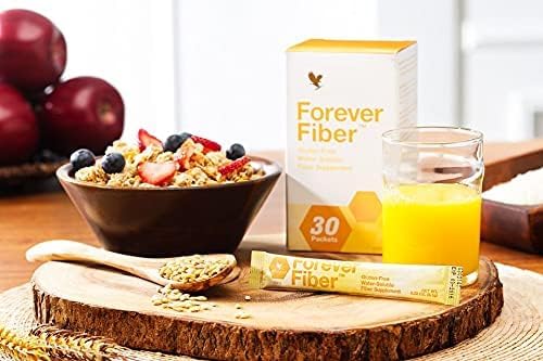 Forever Fiber®