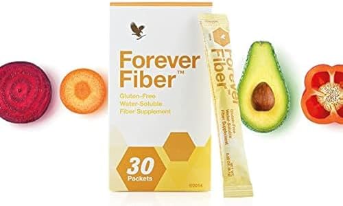 Forever Fiber®