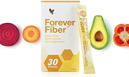 Forever Fiber®